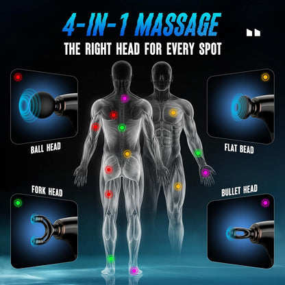 Massage Gun with Upgraded Extension Handle, Portable 10MM Massage Gun Deep Tissue, Back Massager