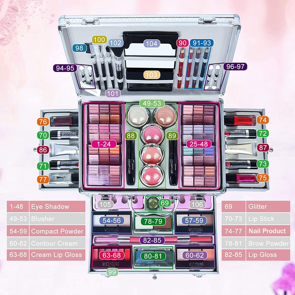 All-in-One Make-up Box Set Multi-purpose Cosmetic Storage Beauty