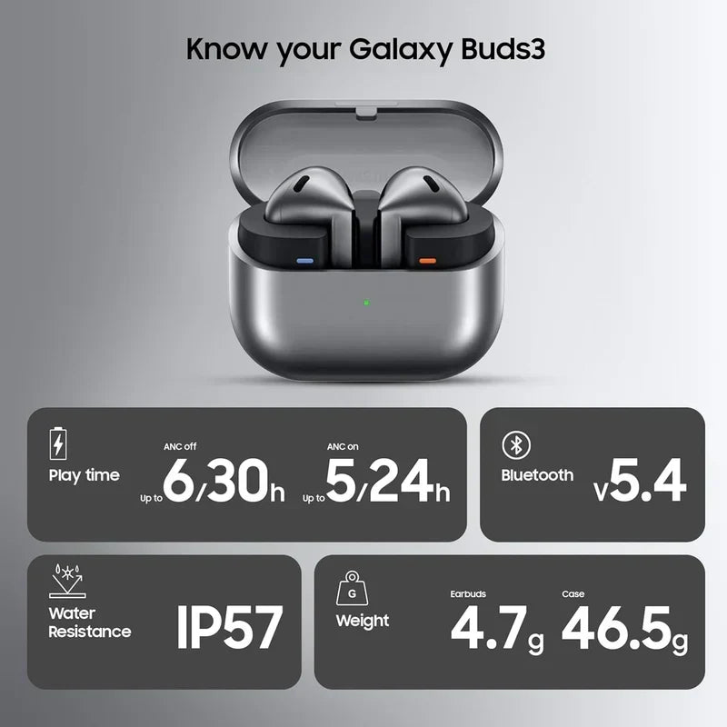 (SAMSUNG GALAXY BUDS 3 PRO +SAMSUNG GALAXY JS WATCH 8 ULTRA )